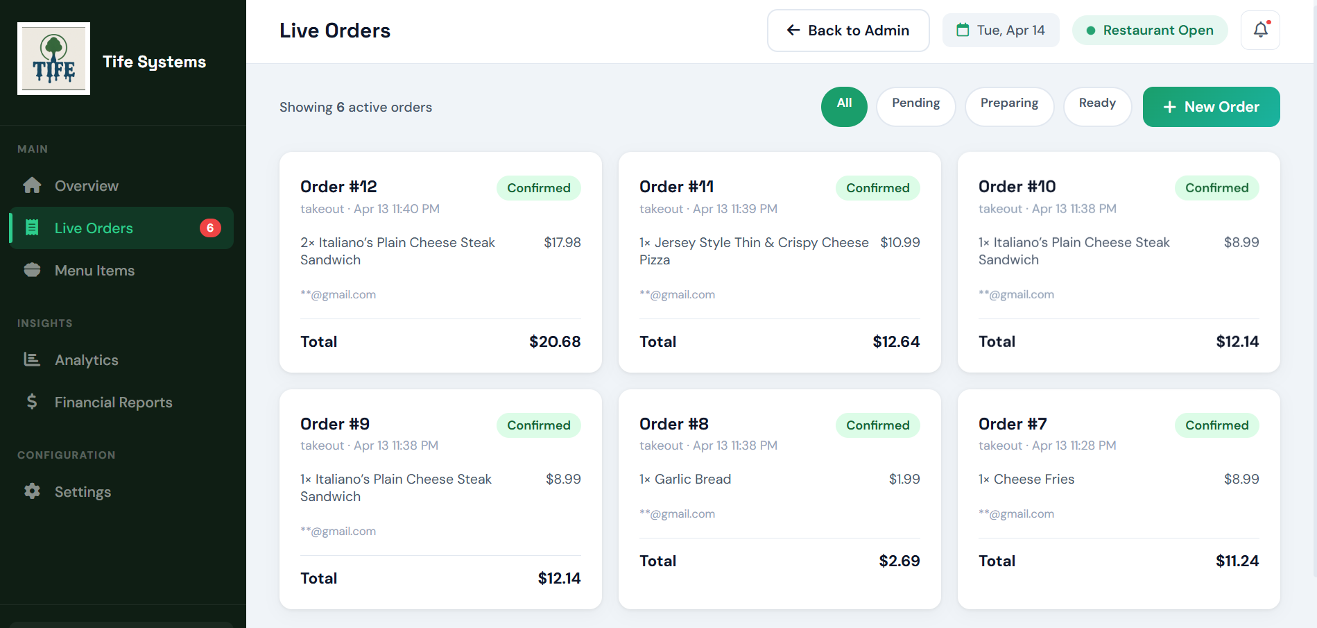 Order flow visualization